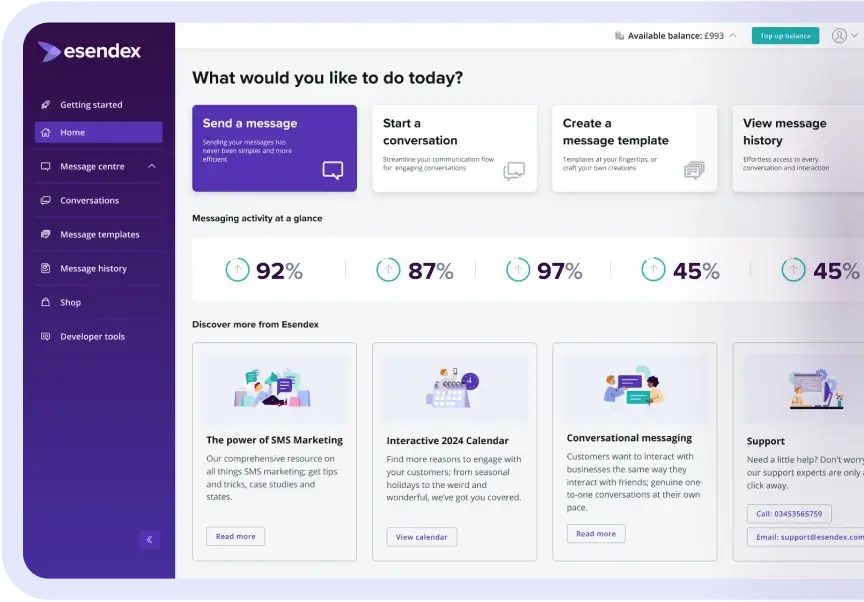 Esendex-Dashboard mit Men&uuml;leiste, Aktionskarten und Kennzahlen zur Messaging-Aktivit&auml;t.