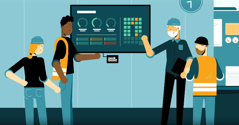 RCS Messaging für Unternehmen mit Esendex Peakboard & Esendex Messaging Lösungen