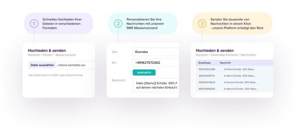 Dreistufiger SMS-Massenversand mit Datei-Upload, personalisierten Nachrichten und Versandliste.