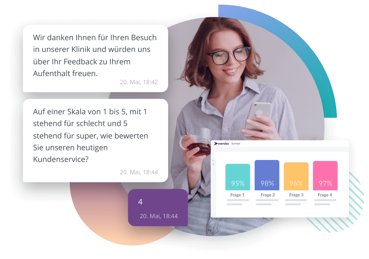 SMS-Umfragen