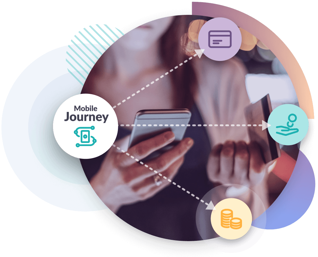 Mobile Journey mit Smartphone, Kreditkarte und Symbolen f&uuml;r Zahlung, Kundenservice und Transaktionen.