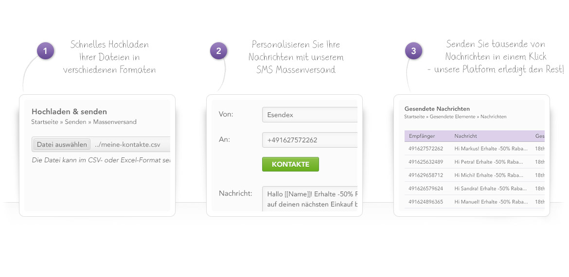 Bulk SMS bei Esendex